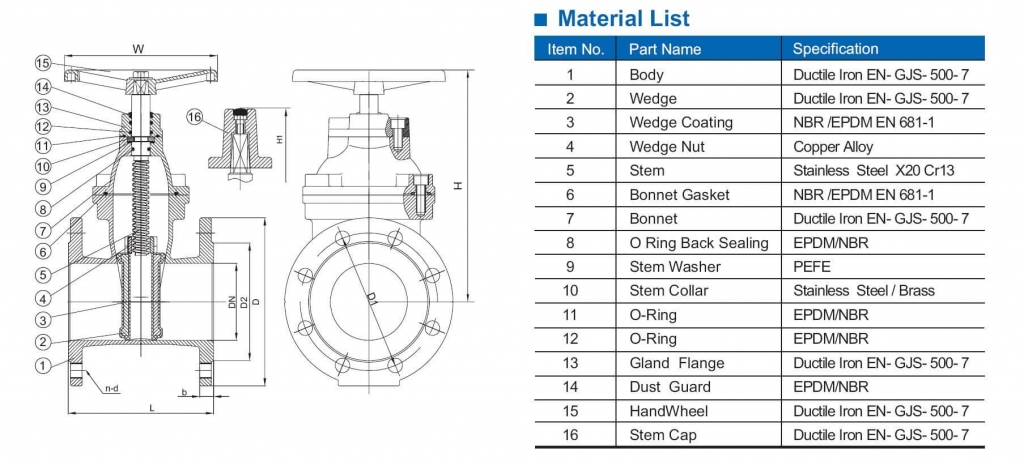 BS5163 resilient seat gate valve flange type - Davan flowtek