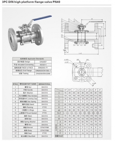 3pc ball valve CF8 with flange connection - Davan flowtek